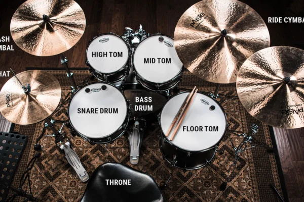 pair of cymbals on a drum set