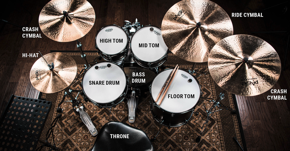 pair of cymbals on a drum set